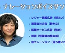 楽しんで声のお仕事しています あなたのコンテンツのお手伝い! 英語もおまかせください。 イメージ4