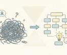 とにかくまずは話してみる、次のステップを整理します 答えの出ない悩みを悶々と考え続けるより、話してみませんか？ イメージ1