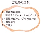 オンライン秘書・事務代行としてサポートいたします 業務に集中できる「時間」をお届けします。 イメージ6