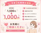 メルカリの1枚目画像を5枚分作成します 商品の魅力的が伝わる画像を作ります！ イメージ5