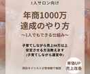 ネイルサロン売上と単価改善します 売上も時間も整うサロン設計へ導きます イメージ1