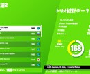 一緒にフォートナイトします 元アジア一位がつきそうフォートナイト イメージ1