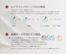 想いをカタチに、シンプルで特別なロゴをお作りします 丁寧なヒアリングで、世界にひとつだけのロゴを制作します イメージ10