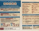 月次支援金の申請相談・サポートします 事前確認登録機関としての実績を活かしてお手伝いします。 イメージ1