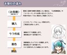 ミニキャラ表情アイコン３種類描きます 使いやすい表情セット。ブログ、YouTube、配信アプリに。 イメージ4