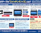 VHSのテープをデジタル変換します 昔のビデオをスマホやDVDプレーヤーで。簡易カビ除去対応 イメージ3