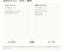 銀行提出用の不動産投資提案書を作成します 計算はそのままで、銀行に出せる形にします イメージ9
