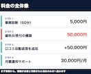 歯科医院のAI受付・口コミ返信を構築します 電話・LINE・Google口コミの一次対応を歯科特化AIに イメージ4