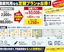不動産会社向け間取り図を月40枚作成します 月5万円で40枚！大量物件の図面作成をサポート イメージ5