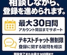 Amazon出品アカウント登録をサポートします 「Amazonブランド登録」もサポート！販売実績300件超 イメージ3
