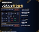 MT4/MT5通貨の強弱を強い順にバーで表示します 8通貨の強さを28ペアのRSIから数値にして並べる イメージ6