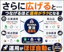 BUYMA_受注・発送を自動｜公式APIで組みます 受注の見落としゼロ。発送までを公式APIで自動化。 イメージ9