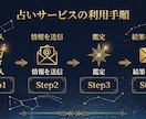 星と命式で視る◆あの人の本音と未来を鑑定します 1つの占術では見えない、あの人の本音を視る イメージ3