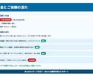 現役エンジニアがExcel業務自動化をご提案します 【先着1名限定】マクロ作成まで込みで1,000円！ イメージ7