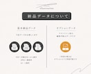 商用可｜ロゴ込・印刷対応の名刺デザインを作成します 手描き文字ロゴ込み・修正無制限｜あなたらしい名刺デザインに イメージ9