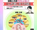 コミュニケーション能力UP☆話し方アドバイスします 会話の本質を☆伝え方ひとつで相手の反応が驚くほど変わります！ イメージ2