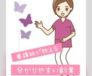 看護師がやってる副業の方法教えます スキマ時間でポチポチ作業しちゃえ！ イメージ1