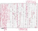 大学入試小論文の添削指導をします 「（旧）東大後期小論文」模試で全国１位の指導者による赤ペン！ イメージ3