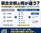 競合2商品の現在を調査し比較用に記録します 価格・プラン・訴求など9項目を根拠付きで記録 イメージ2