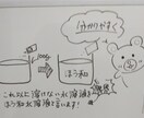 全教科分からない所を丁寧に説明いたします 分からないをよく分かるに！しましょう！！ イメージ1