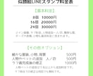 お子様の似顔絵ラインスタンプ制作します 一人（匹）追加無料♪ご兄弟様やペットと一緒もおススメです！ イメージ5