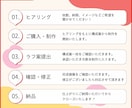 バナー制作をします 集客/商品・サービス/イベント告知など イメージ2