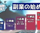 初心者向け！YouTubeサムネイル作成します 初心者向けに、見やすいYouTubeサムネを作成します イメージ2