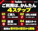 ライブ配信30日24時間✨日本人の同接数UPします 同接100人増加★配信回数無制限！縦型OK✨毎日の配信対応可 イメージ7