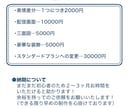 理想のVtuberを制作いたします 老若男女人外問わず、Vtuberセットを制作！ イメージ3