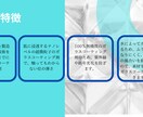 副業にお勧めのガラスコーティングマニュアル送ります 動画と資料の両方セットにしたマニュアルで研修不要！ イメージ1