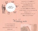 weddingのコンセプトを考えます 元ウェディングプランナー、Instagramでも配信中です イメージ1