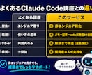 非エンジニアにClaude Code教えます Obsidian連携でメモ整理→記事→note投稿を自動化 イメージ5