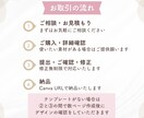 パッと見て分かるインスタ投稿画像をお作りします ｜図解で伝わるインスタ投稿画像・金融系実績あり◯ イメージ3