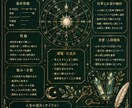貴方だけの占い鑑定書、お作りします あなた専用の幻想的な鑑定書をお作り致します イメージ5