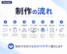 文章・構成から丸ごとHP制作します 中小企業・個人事業主向け 企画・文章整理から公開も丸ごと対応 イメージ5