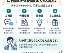 面倒な作業をAI・Excelで整理しますます 困りごと1つに改善案＋ミニ実用品をお渡しします イメージ2