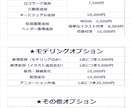 先着1万円引！イケメン男性Vtuber制作承ります 先着一万円引！SDキャラ・ロゴ・配信画面・キービジュ・三面図 イメージ3