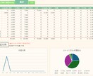 忙しくても続く！家計簿テンプレートさしあげます 手間ゼロ家計簿、もう続かない家計簿とはさようなら！ イメージ5