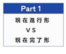 TOEIC700対策コースを提供します TOEIC700点を目指そう！ イメージ4