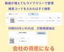 御社のコンサル提案に具体的なデジタル化提案出来ます QRコード活用によるQR動画教育、フードディフェンス出来ます イメージ5