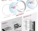 ステンレス製オーダー突出しサイン袖看板を製作します 両面発光　電飾看板 室外防水  ステンレス　集客 イメージ6