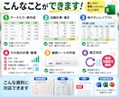 手書き・写真・PDFをExcelにします 面倒な表作成を見やすく使いやすいExcelに！ イメージ3