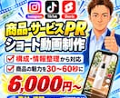 商品・サービスPRのショート動画を制作します 商品情報と素材から、構成を整理してPR動画に仕上げます イメージ1