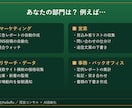 繰り返し作業を1つ、自動化（PC不要）します 競合チェック・集計・レポート・仕分けを、決まった時間に自動で イメージ3