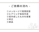 押したくなるLINEリッチメニュー作成します アカウントのイメージに合わせたデザインにいたします。 イメージ6