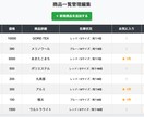 Spring Bootで商品管理アプリを作成します Spring Bootで小規模向け商品管理アプリを作成します イメージ3