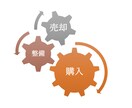 業界のプロが自動車購入のアドバイスいたします 元整備士４年！元営業マン３年半！カーコンサルタント４年！ イメージ1