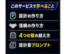 作れるだけで終わらせない、HPの設計思考を教えます 初めてでもできる！　AIで作るホームページ イメージ6