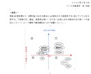 ビジネス事業企画書作成します マーケティング、新規事業などのビジネス企画書を作成 イメージ6