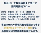 CV直結！検索意図を満たすSEO構成案を作ります 結論ファースト&必要十分。外注に丸投げできる高品質な設計図 イメージ2